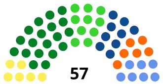 Elecciones generales de Costa Rica de 2022