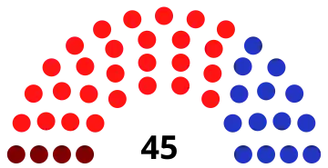 Elecciones generales de Costa Rica de 1944