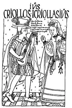 Dibujo de una guitarra renacentista del libro Primer nueva corónica y buen gobierno - Felipe Huaman Poma de Ayala (1587-1615).