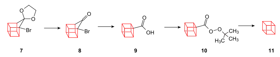 Cubansynthese bis zum Cuban
