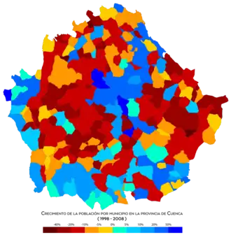 Crecimiento de la población por municipio entre 1998 y 2008
