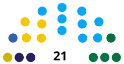 Elecciones generales de Curazao de 2021