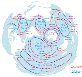 Map of gyres centered near the south pole (click to enlarge)