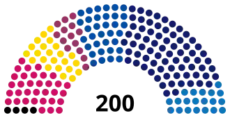 Czech Chamber of Deputies.svg