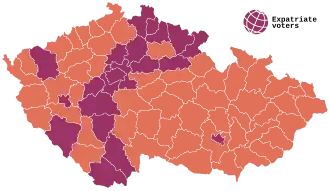 Elección presidencial de la República Checa de 2013