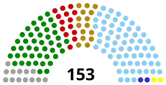 Elecciones generales de Irlanda de 1923