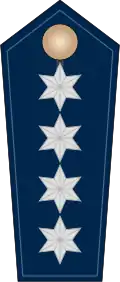 Insignias of a Polizehauptkommissar