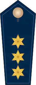 Insignias of a Polizeidirektor