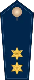 Insignias of a Polizeioberrat