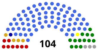 Dewan_Rakyat_1959 (blocs).svg