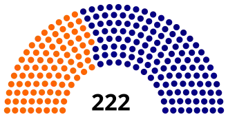 Dewan_Rakyat_2013.svg