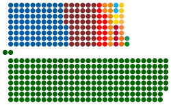 Diagram of the National Assembly of South Africa.svg