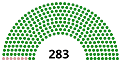 Elección legislativa de Francia de 1857