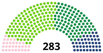 Elección legislativa de Francia de 1869