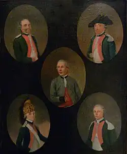 Dignatarios del capítulo noble de Remiremont (SXVIII)