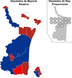 Elecciones estatales de Tamaulipas de 2021