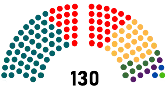 Elecciones generales de Bolivia de 2025