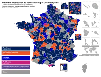 Renaissance     Mouvement Démocrate     Horizons     Parti Radical     Union des démocrates et indépendants     Otros