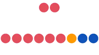 Elecciones regionales de Falcón de 2021