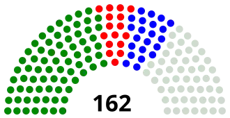 Elecciones generales de Basutolandia de 1960