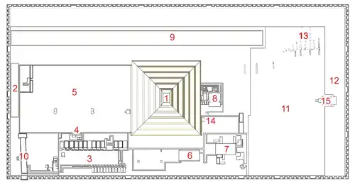 Plano: 1) step pyramid, 2) south tomb and chapel, 3) Sed festival complex, 4) 'T' temple, 5) south court, 6) south pavilion, 7) north pavilion, 8) mortuary temple, 9) western mounds, 10) colonnaded entrance, 11) north court, 12) north galleries, 13) step tombs, 14) serdab, 15) north altar
