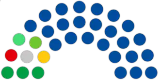 Elecciones generales de la República Dominicana de 2024