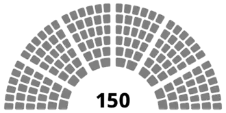 Elecciones generales de los Países Bajos de 2025