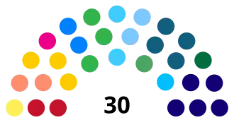 Elecciones estatales de Espírito Santo de 2022