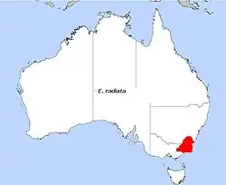 Distribución natural