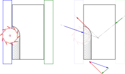 Dibujo lineal de un fresado