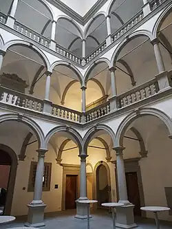 Patio de palacio Ritter’scher, Lucerna