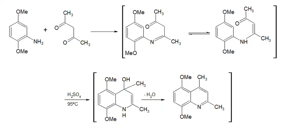 Ejemplo de la reacción de Combes