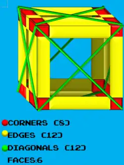 La imagen de un cubo 100% hecho en Microsoft Word.