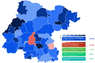 Elecciones estatales de Guanajuato de 2018