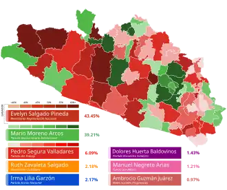 Elecciones estatales de Guerrero de 2021