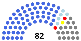 Elecciones presidenciales de Ecuador de 1997