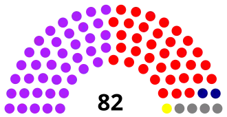 Elecciones presidenciales de Ecuador de 1966