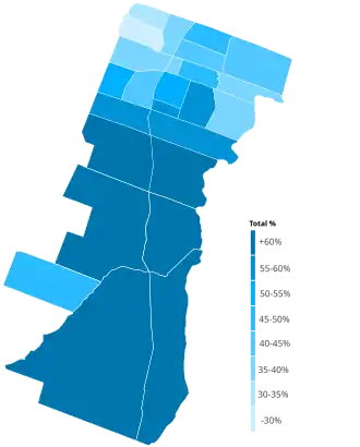 Resultados de Unión por la Patria por circuito electoral
