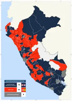 Elecciones municipales de Perú de 1963