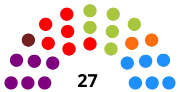 Elecciones municipales de 2015 en Leganés