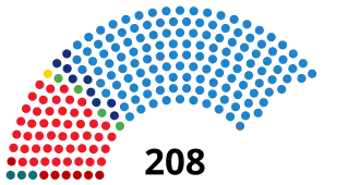 Elecciones generales de España de 2011