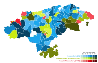 Elecciones al Parlamento de Cantabria de 2023