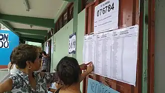 Lista de electores en Carmen de la Legua en el Callao.