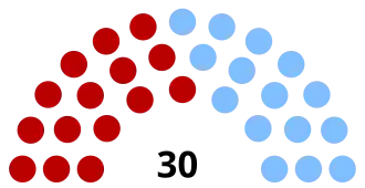 Elecciones generales de Uruguay de 1938