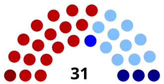 Elecciones generales de Uruguay de 1946