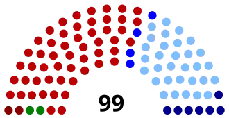 Elecciones generales de Uruguay de 1950