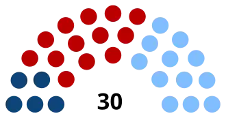 Elecciones generales de Uruguay de 1971