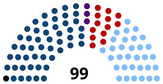 Elecciones generales de Uruguay de 2014