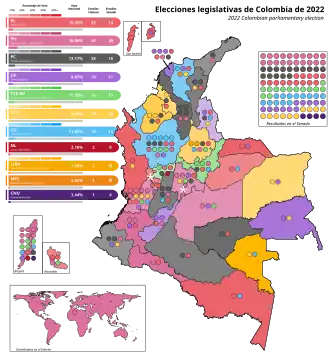 Elecciones legislativas de Colombia de 2022