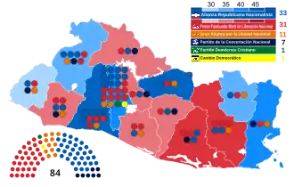 Elecciones legislativas de El Salvador de 2012